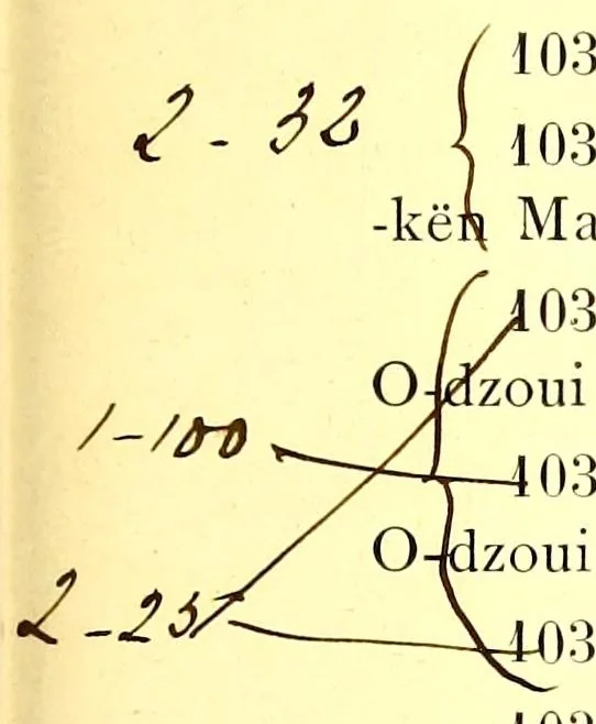 An illustration from Collection of Pierre Barboutau arts de'extreme orient, 1904, leaf 175