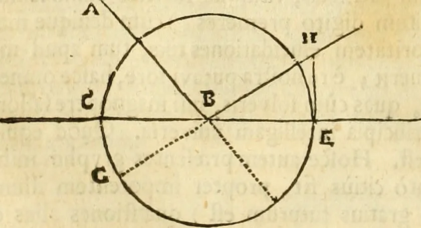 An illustration from A collection of several philosophical writings of Dr. Henry More, 1662, leaf 341