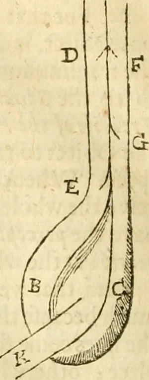An illustration from A collection of several philosophical writings of Dr. Henry More, 1662, leaf 467