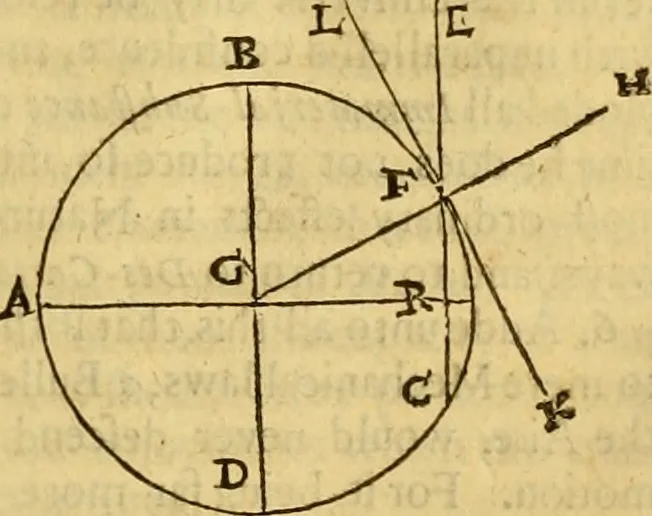 An illustration from A collection of several philosophical writings of Dr. Henry More, 1662, leaf 582