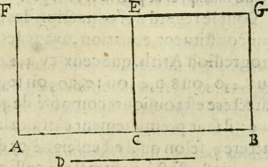 An illustration from Collection ov recveil de divers traictez mathematiqves. A sçauoir; d'arithmetiqve, d'algebre, de la solution de diuers problemes & questions, tant geometriques, qu'astronomiques. Comme aussi de plusieurs moyens pour mesurer toutes sortes de quantitez, soient lignes, superficies & corps. Item, de la sphere du monde, auec l'vsage & pratique tant de l'astrolabe, du quarré geometrique, & des globes, que du compas de proportion: et encore de la construction des fortifications practiquées aux Pays Bas, 1621, leaf 192
