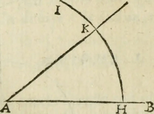 An illustration from Collection ov recveil de divers traictez mathematiqves. A sçauoir; d'arithmetiqve, d'algebre, de la solution de diuers problemes & questions, tant geometriques, qu'astronomiques. Comme aussi de plusieurs moyens pour mesurer toutes sortes de quantitez, soient lignes, superficies & corps. Item, de la sphere du monde, auec l'vsage & pratique tant de l'astrolabe, du quarré geometrique, & des globes, que du compas de proportion: et encore de la construction des fortifications practiquées aux Pays Bas, 1621, leaf 253