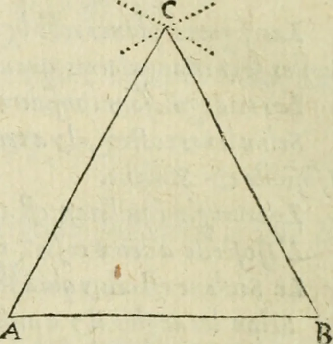 An illustration from Collection ov recveil de divers traictez mathematiqves. A sçauoir; d'arithmetiqve, d'algebre, de la solution de diuers problemes & questions, tant geometriques, qu'astronomiques. Comme aussi de plusieurs moyens pour mesurer toutes sortes de quantitez, soient lignes, superficies & corps. Item, de la sphere du monde, auec l'vsage & pratique tant de l'astrolabe, du quarré geometrique, & des globes, que du compas de proportion: et encore de la construction des fortifications practiquées aux Pays Bas, 1621, leaf 259