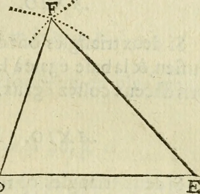 An illustration from Collection ov recveil de divers traictez mathematiqves. A sçauoir; d'arithmetiqve, d'algebre, de la solution de diuers problemes & questions, tant geometriques, qu'astronomiques. Comme aussi de plusieurs moyens pour mesurer toutes sortes de quantitez, soient lignes, superficies & corps. Item, de la sphere du monde, auec l'vsage & pratique tant de l'astrolabe, du quarré geometrique, & des globes, que du compas de proportion: et encore de la construction des fortifications practiquées aux Pays Bas, 1621, leaf 260