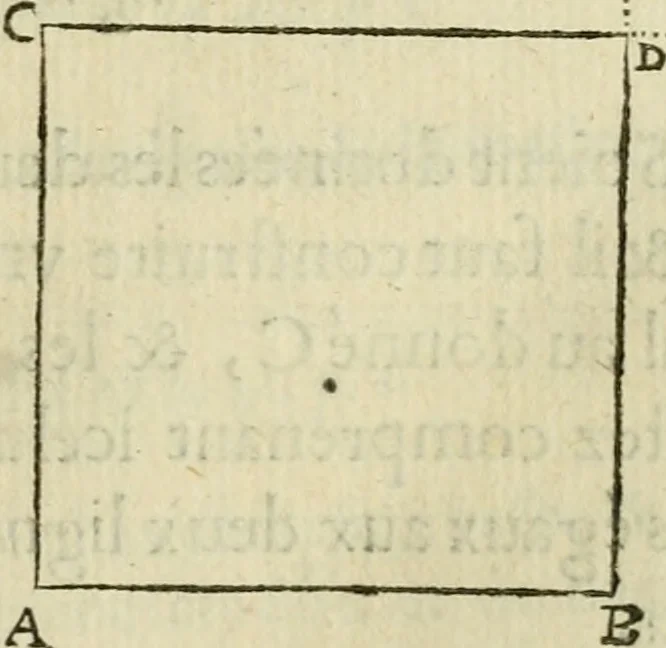 An illustration from Collection ov recveil de divers traictez mathematiqves. A sçauoir; d'arithmetiqve, d'algebre, de la solution de diuers problemes & questions, tant geometriques, qu'astronomiques. Comme aussi de plusieurs moyens pour mesurer toutes sortes de quantitez, soient lignes, superficies & corps. Item, de la sphere du monde, auec l'vsage & pratique tant de l'astrolabe, du quarré geometrique, & des globes, que du compas de proportion: et encore de la construction des fortifications practiquées aux Pays Bas, 1621, leaf 264