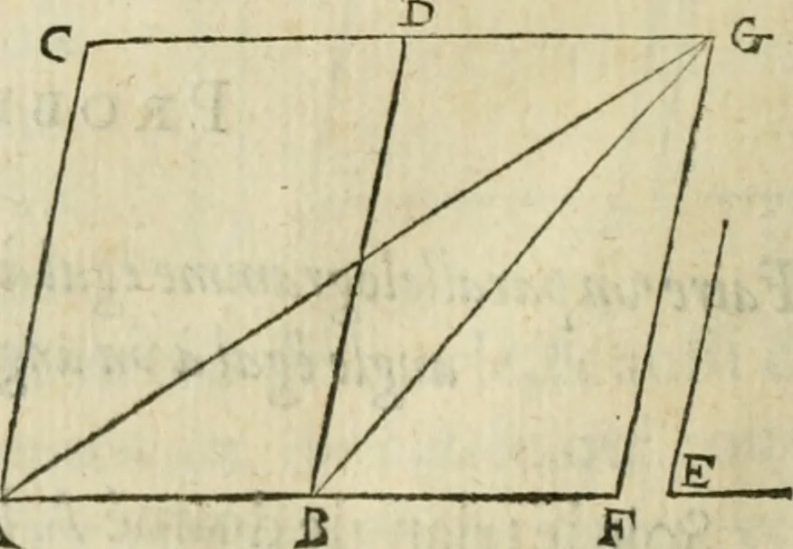 An illustration from Collection ov recveil de divers traictez mathematiqves. A sçauoir; d'arithmetiqve, d'algebre, de la solution de diuers problemes & questions, tant geometriques, qu'astronomiques. Comme aussi de plusieurs moyens pour mesurer toutes sortes de quantitez, soient lignes, superficies & corps. Item, de la sphere du monde, auec l'vsage & pratique tant de l'astrolabe, du quarré geometrique, & des globes, que du compas de proportion: et encore de la construction des fortifications practiquées aux Pays Bas, 1621, leaf 267