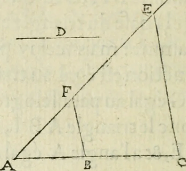 An illustration from Collection ov recveil de divers traictez mathematiqves. A sçauoir; d'arithmetiqve, d'algebre, de la solution de diuers problemes & questions, tant geometriques, qu'astronomiques. Comme aussi de plusieurs moyens pour mesurer toutes sortes de quantitez, soient lignes, superficies & corps. Item, de la sphere du monde, auec l'vsage & pratique tant de l'astrolabe, du quarré geometrique, & des globes, que du compas de proportion: et encore de la construction des fortifications practiquées aux Pays Bas, 1621, leaf 271