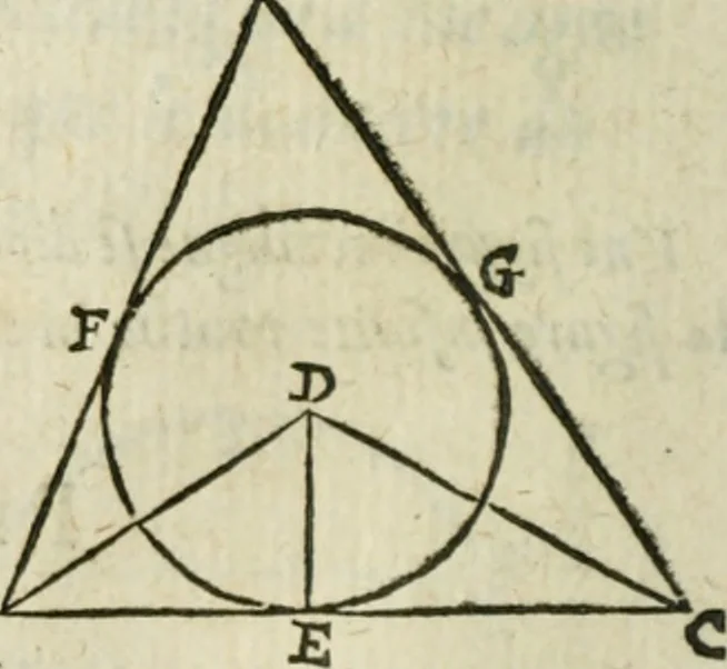 An illustration from Collection ov recveil de divers traictez mathematiqves. A sçauoir; d'arithmetiqve, d'algebre, de la solution de diuers problemes & questions, tant geometriques, qu'astronomiques. Comme aussi de plusieurs moyens pour mesurer toutes sortes de quantitez, soient lignes, superficies & corps. Item, de la sphere du monde, auec l'vsage & pratique tant de l'astrolabe, du quarré geometrique, & des globes, que du compas de proportion: et encore de la construction des fortifications practiquées aux Pays Bas, 1621, leaf 287
