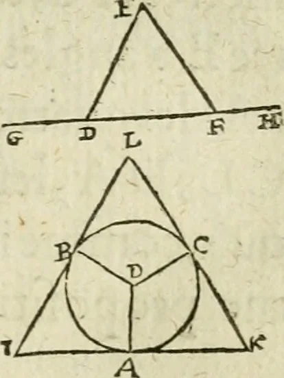 An illustration from Collection ov recveil de divers traictez mathematiqves. A sçauoir; d'arithmetiqve, d'algebre, de la solution de diuers problemes & questions, tant geometriques, qu'astronomiques. Comme aussi de plusieurs moyens pour mesurer toutes sortes de quantitez, soient lignes, superficies & corps. Item, de la sphere du monde, auec l'vsage & pratique tant de l'astrolabe, du quarré geometrique, & des globes, que du compas de proportion: et encore de la construction des fortifications practiquées aux Pays Bas, 1621, leaf 288