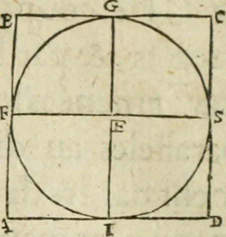 An illustration from Collection ov recveil de divers traictez mathematiqves. A sçauoir; d'arithmetiqve, d'algebre, de la solution de diuers problemes & questions, tant geometriques, qu'astronomiques. Comme aussi de plusieurs moyens pour mesurer toutes sortes de quantitez, soient lignes, superficies & corps. Item, de la sphere du monde, auec l'vsage & pratique tant de l'astrolabe, du quarré geometrique, & des globes, que du compas de proportion: et encore de la construction des fortifications practiquées aux Pays Bas, 1621, leaf 291