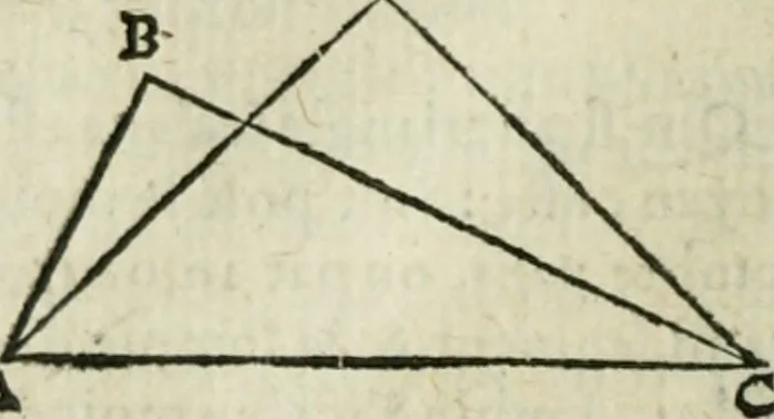 An illustration from Collection ov recveil de divers traictez mathematiqves. A sçauoir; d'arithmetiqve, d'algebre, de la solution de diuers problemes & questions, tant geometriques, qu'astronomiques. Comme aussi de plusieurs moyens pour mesurer toutes sortes de quantitez, soient lignes, superficies & corps. Item, de la sphere du monde, auec l'vsage & pratique tant de l'astrolabe, du quarré geometrique, & des globes, que du compas de proportion: et encore de la construction des fortifications practiquées aux Pays Bas, 1621, leaf 297