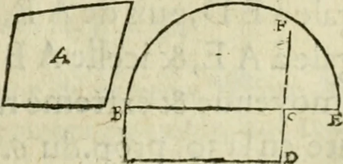 An illustration from Collection ov recveil de divers traictez mathematiqves. A sçauoir; d'arithmetiqve, d'algebre, de la solution de diuers problemes & questions, tant geometriques, qu'astronomiques. Comme aussi de plusieurs moyens pour mesurer toutes sortes de quantitez, soient lignes, superficies & corps. Item, de la sphere du monde, auec l'vsage & pratique tant de l'astrolabe, du quarré geometrique, & des globes, que du compas de proportion: et encore de la construction des fortifications practiquées aux Pays Bas, 1621, leaf 306