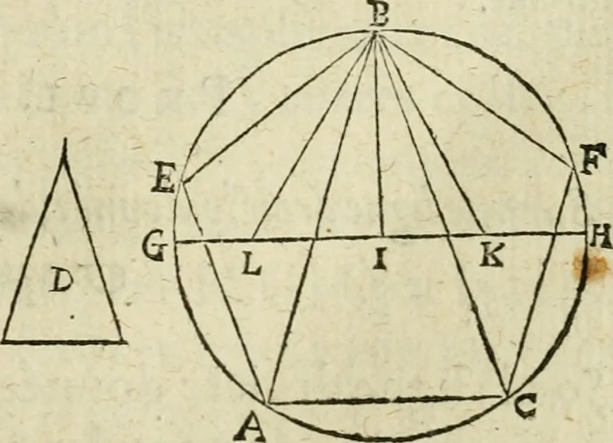 An illustration from Collection ov recveil de divers traictez mathematiqves. A sçauoir; d'arithmetiqve, d'algebre, de la solution de diuers problemes & questions, tant geometriques, qu'astronomiques. Comme aussi de plusieurs moyens pour mesurer toutes sortes de quantitez, soient lignes, superficies & corps. Item, de la sphere du monde, auec l'vsage & pratique tant de l'astrolabe, du quarré geometrique, & des globes, que du compas de proportion: et encore de la construction des fortifications practiquées aux Pays Bas, 1621, leaf 310