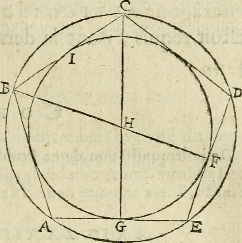 An illustration from Collection ov recveil de divers traictez mathematiqves. A sçauoir; d'arithmetiqve, d'algebre, de la solution de diuers problemes & questions, tant geometriques, qu'astronomiques. Comme aussi de plusieurs moyens pour mesurer toutes sortes de quantitez, soient lignes, superficies & corps. Item, de la sphere du monde, auec l'vsage & pratique tant de l'astrolabe, du quarré geometrique, & des globes, que du compas de proportion: et encore de la construction des fortifications practiquées aux Pays Bas, 1621, leaf 314
