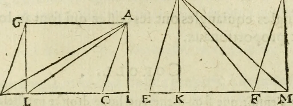 An illustration from Collection ov recveil de divers traictez mathematiqves. A sçauoir; d'arithmetiqve, d'algebre, de la solution de diuers problemes & questions, tant geometriques, qu'astronomiques. Comme aussi de plusieurs moyens pour mesurer toutes sortes de quantitez, soient lignes, superficies & corps. Item, de la sphere du monde, auec l'vsage & pratique tant de l'astrolabe, du quarré geometrique, & des globes, que du compas de proportion: et encore de la construction des fortifications practiquées aux Pays Bas, 1621, leaf 318