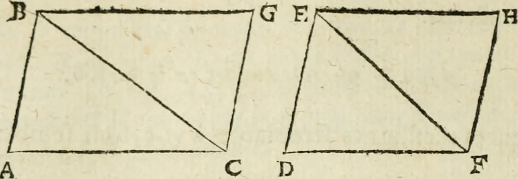 An illustration from Collection ov recveil de divers traictez mathematiqves. A sçauoir; d'arithmetiqve, d'algebre, de la solution de diuers problemes & questions, tant geometriques, qu'astronomiques. Comme aussi de plusieurs moyens pour mesurer toutes sortes de quantitez, soient lignes, superficies & corps. Item, de la sphere du monde, auec l'vsage & pratique tant de l'astrolabe, du quarré geometrique, & des globes, que du compas de proportion: et encore de la construction des fortifications practiquées aux Pays Bas, 1621, leaf 325