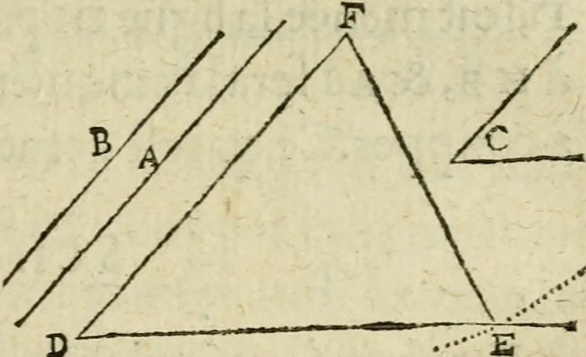 An illustration from Collection ov recveil de divers traictez mathematiqves. A sçauoir; d'arithmetiqve, d'algebre, de la solution de diuers problemes & questions, tant geometriques, qu'astronomiques. Comme aussi de plusieurs moyens pour mesurer toutes sortes de quantitez, soient lignes, superficies & corps. Item, de la sphere du monde, auec l'vsage & pratique tant de l'astrolabe, du quarré geometrique, & des globes, que du compas de proportion: et encore de la construction des fortifications practiquées aux Pays Bas, 1621, leaf 334