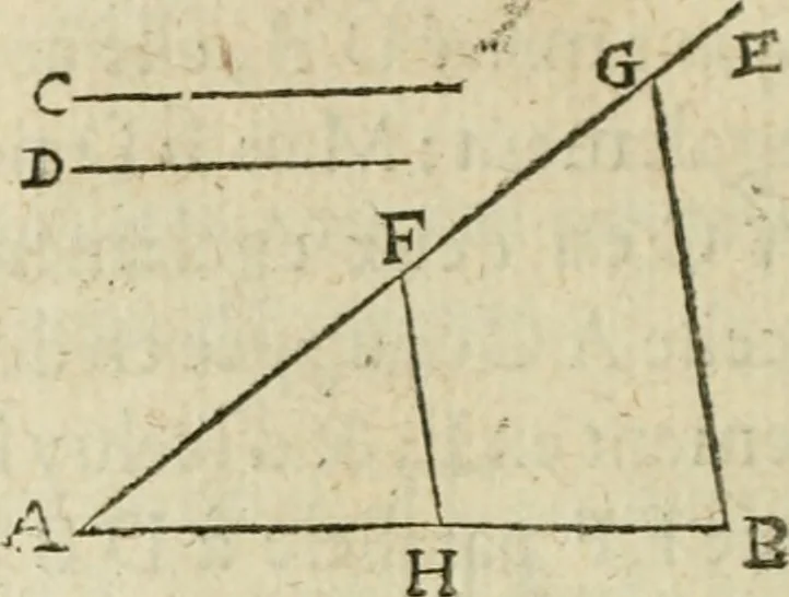 An illustration from Collection ov recveil de divers traictez mathematiqves. A sçauoir; d'arithmetiqve, d'algebre, de la solution de diuers problemes & questions, tant geometriques, qu'astronomiques. Comme aussi de plusieurs moyens pour mesurer toutes sortes de quantitez, soient lignes, superficies & corps. Item, de la sphere du monde, auec l'vsage & pratique tant de l'astrolabe, du quarré geometrique, & des globes, que du compas de proportion: et encore de la construction des fortifications practiquées aux Pays Bas, 1621, leaf 339