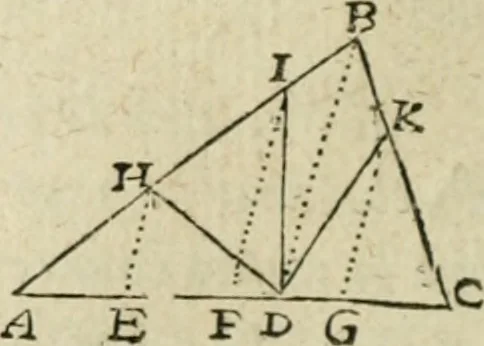 An illustration from Collection ov recveil de divers traictez mathematiqves. A sçauoir; d'arithmetiqve, d'algebre, de la solution de diuers problemes & questions, tant geometriques, qu'astronomiques. Comme aussi de plusieurs moyens pour mesurer toutes sortes de quantitez, soient lignes, superficies & corps. Item, de la sphere du monde, auec l'vsage & pratique tant de l'astrolabe, du quarré geometrique, & des globes, que du compas de proportion: et encore de la construction des fortifications practiquées aux Pays Bas, 1621, leaf 341