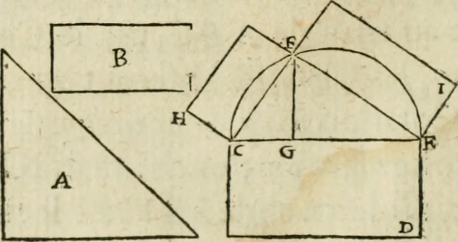 An illustration from Collection ov recveil de divers traictez mathematiqves. A sçauoir; d'arithmetiqve, d'algebre, de la solution de diuers problemes & questions, tant geometriques, qu'astronomiques. Comme aussi de plusieurs moyens pour mesurer toutes sortes de quantitez, soient lignes, superficies & corps. Item, de la sphere du monde, auec l'vsage & pratique tant de l'astrolabe, du quarré geometrique, & des globes, que du compas de proportion: et encore de la construction des fortifications practiquées aux Pays Bas, 1621, leaf 343