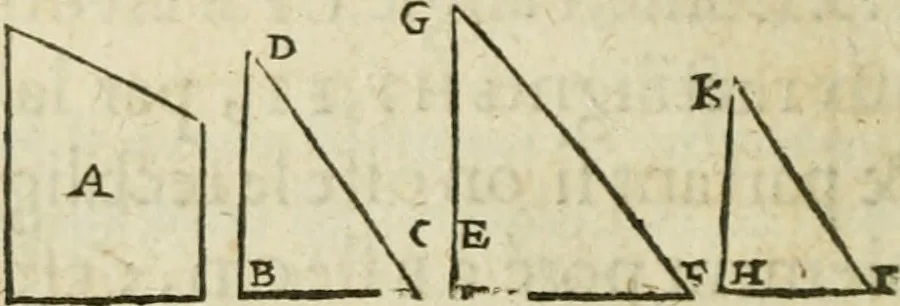 An illustration from Collection ov recveil de divers traictez mathematiqves. A sçauoir; d'arithmetiqve, d'algebre, de la solution de diuers problemes & questions, tant geometriques, qu'astronomiques. Comme aussi de plusieurs moyens pour mesurer toutes sortes de quantitez, soient lignes, superficies & corps. Item, de la sphere du monde, auec l'vsage & pratique tant de l'astrolabe, du quarré geometrique, & des globes, que du compas de proportion: et encore de la construction des fortifications practiquées aux Pays Bas, 1621, leaf 345