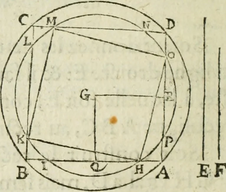An illustration from Collection ov recveil de divers traictez mathematiqves. A sçauoir; d'arithmetiqve, d'algebre, de la solution de diuers problemes & questions, tant geometriques, qu'astronomiques. Comme aussi de plusieurs moyens pour mesurer toutes sortes de quantitez, soient lignes, superficies & corps. Item, de la sphere du monde, auec l'vsage & pratique tant de l'astrolabe, du quarré geometrique, & des globes, que du compas de proportion: et encore de la construction des fortifications practiquées aux Pays Bas, 1621, leaf 353