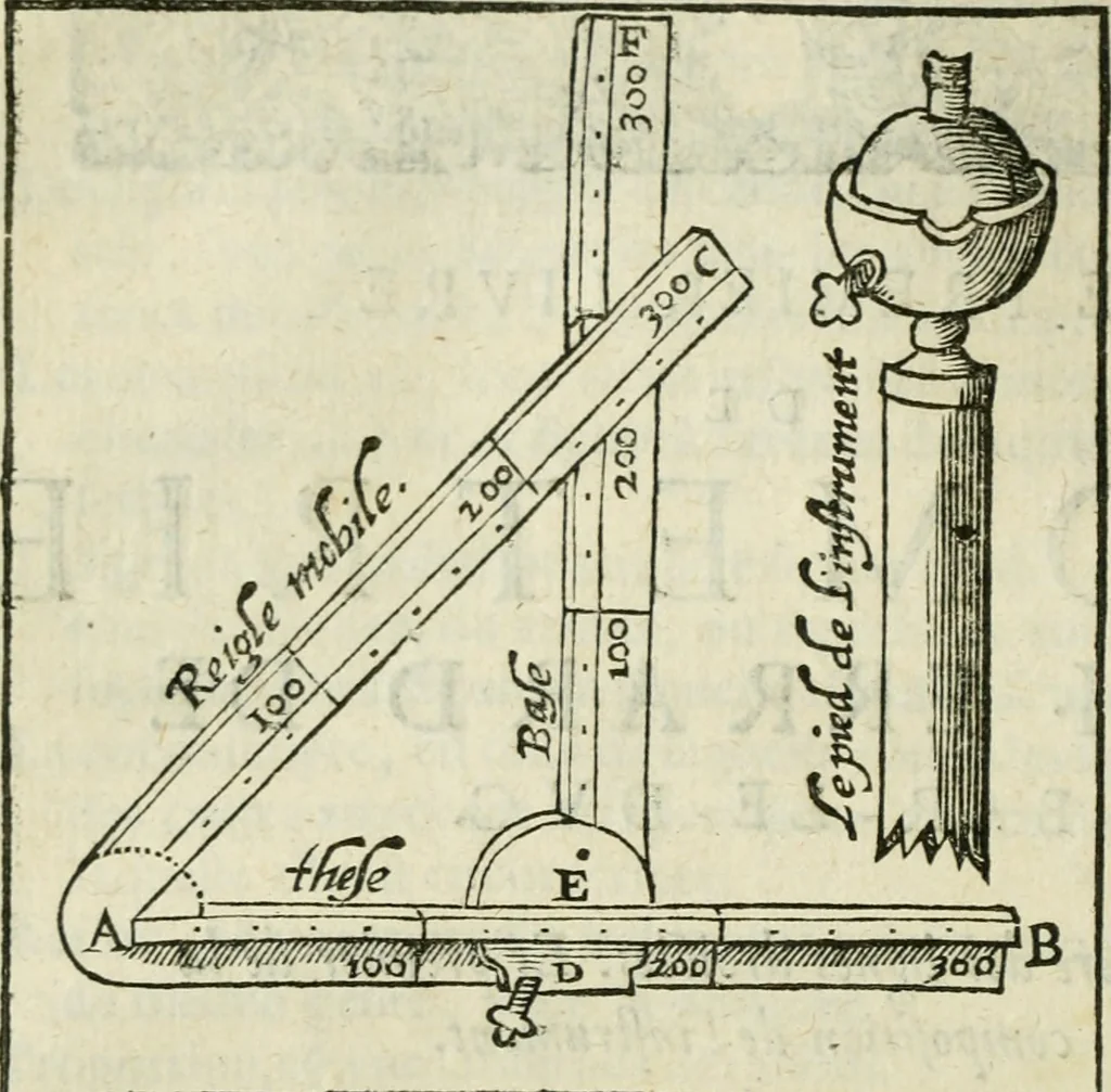 An illustration from Collection ov recveil de divers traictez mathematiqves. A sçauoir; d'arithmetiqve, d'algebre, de la solution de diuers problemes & questions, tant geometriques, qu'astronomiques. Comme aussi de plusieurs moyens pour mesurer toutes sortes de quantitez, soient lignes, superficies & corps. Item, de la sphere du monde, auec l'vsage & pratique tant de l'astrolabe, du quarré geometrique, & des globes, que du compas de proportion: et encore de la construction des fortifications practiquées aux Pays Bas, 1621, leaf 379