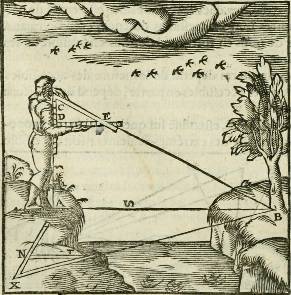 An illustration from Collection ov recveil de divers traictez mathematiqves. A sçauoir; d'arithmetiqve, d'algebre, de la solution de diuers problemes & questions, tant geometriques, qu'astronomiques. Comme aussi de plusieurs moyens pour mesurer toutes sortes de quantitez, soient lignes, superficies & corps. Item, de la sphere du monde, auec l'vsage & pratique tant de l'astrolabe, du quarré geometrique, & des globes, que du compas de proportion: et encore de la construction des fortifications practiquées aux Pays Bas, 1621, leaf 381