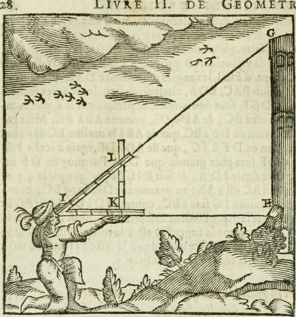 An illustration from Collection ov recveil de divers traictez mathematiqves. A sçauoir; d'arithmetiqve, d'algebre, de la solution de diuers problemes & questions, tant geometriques, qu'astronomiques. Comme aussi de plusieurs moyens pour mesurer toutes sortes de quantitez, soient lignes, superficies & corps. Item, de la sphere du monde, auec l'vsage & pratique tant de l'astrolabe, du quarré geometrique, & des globes, que du compas de proportion: et encore de la construction des fortifications practiquées aux Pays Bas, 1621, leaf 389