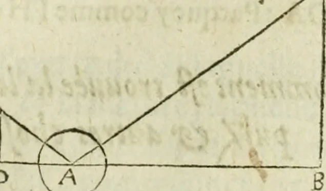 An illustration from Collection ov recveil de divers traictez mathematiqves. A sçauoir; d'arithmetiqve, d'algebre, de la solution de diuers problemes & questions, tant geometriques, qu'astronomiques. Comme aussi de plusieurs moyens pour mesurer toutes sortes de quantitez, soient lignes, superficies & corps. Item, de la sphere du monde, auec l'vsage & pratique tant de l'astrolabe, du quarré geometrique, & des globes, que du compas de proportion: et encore de la construction des fortifications practiquées aux Pays Bas, 1621, leaf 390