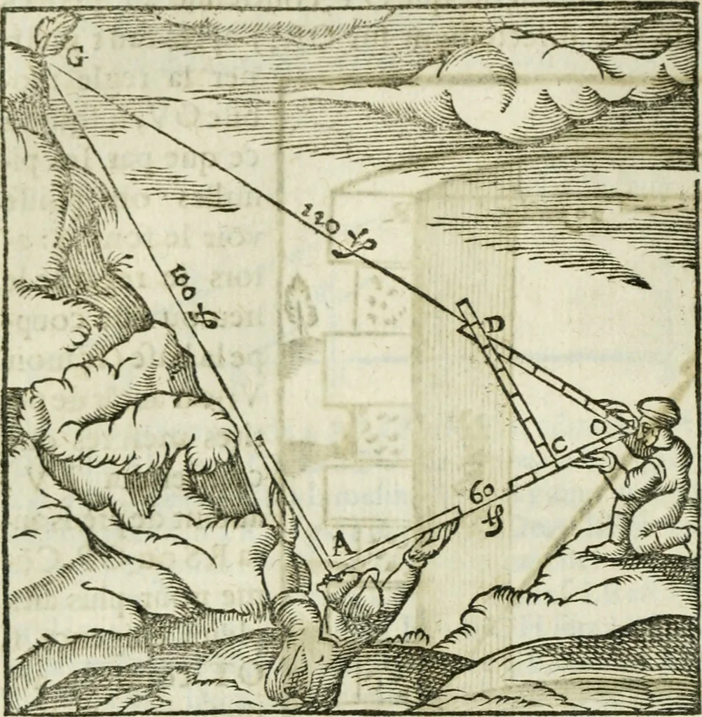 An illustration from Collection ov recveil de divers traictez mathematiqves. A sçauoir; d'arithmetiqve, d'algebre, de la solution de diuers problemes & questions, tant geometriques, qu'astronomiques. Comme aussi de plusieurs moyens pour mesurer toutes sortes de quantitez, soient lignes, superficies & corps. Item, de la sphere du monde, auec l'vsage & pratique tant de l'astrolabe, du quarré geometrique, & des globes, que du compas de proportion: et encore de la construction des fortifications practiquées aux Pays Bas, 1621, leaf 393