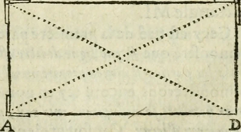 An illustration from Collection ov recveil de divers traictez mathematiqves. A sçauoir; d'arithmetiqve, d'algebre, de la solution de diuers problemes & questions, tant geometriques, qu'astronomiques. Comme aussi de plusieurs moyens pour mesurer toutes sortes de quantitez, soient lignes, superficies & corps. Item, de la sphere du monde, auec l'vsage & pratique tant de l'astrolabe, du quarré geometrique, & des globes, que du compas de proportion: et encore de la construction des fortifications practiquées aux Pays Bas, 1621, leaf 398