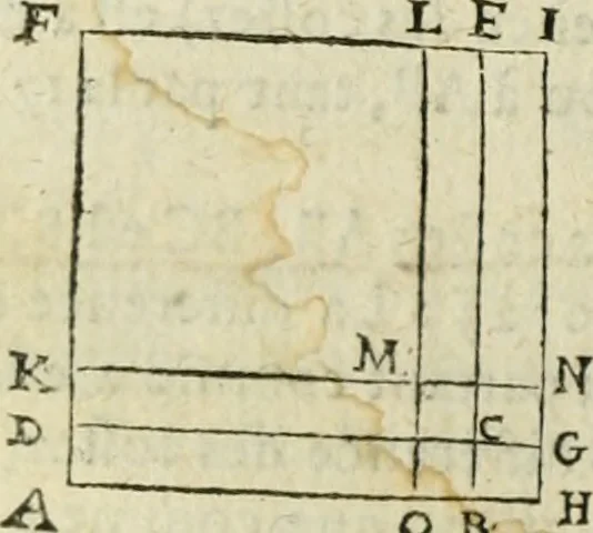 An illustration from Collection ov recveil de divers traictez mathematiqves. A sçauoir; d'arithmetiqve, d'algebre, de la solution de diuers problemes & questions, tant geometriques, qu'astronomiques. Comme aussi de plusieurs moyens pour mesurer toutes sortes de quantitez, soient lignes, superficies & corps. Item, de la sphere du monde, auec l'vsage & pratique tant de l'astrolabe, du quarré geometrique, & des globes, que du compas de proportion: et encore de la construction des fortifications practiquées aux Pays Bas, 1621, leaf 403