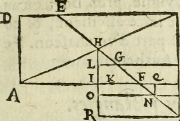 An illustration from Collection ov recveil de divers traictez mathematiqves. A sçauoir; d'arithmetiqve, d'algebre, de la solution de diuers problemes & questions, tant geometriques, qu'astronomiques. Comme aussi de plusieurs moyens pour mesurer toutes sortes de quantitez, soient lignes, superficies & corps. Item, de la sphere du monde, auec l'vsage & pratique tant de l'astrolabe, du quarré geometrique, & des globes, que du compas de proportion: et encore de la construction des fortifications practiquées aux Pays Bas, 1621, leaf 416