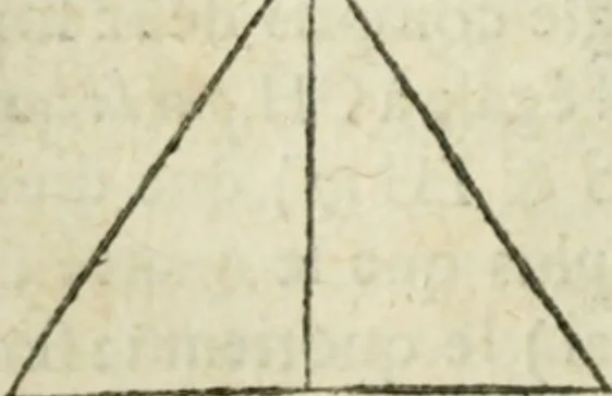 An illustration from Collection ov recveil de divers traictez mathematiqves. A sçauoir; d'arithmetiqve, d'algebre, de la solution de diuers problemes & questions, tant geometriques, qu'astronomiques. Comme aussi de plusieurs moyens pour mesurer toutes sortes de quantitez, soient lignes, superficies & corps. Item, de la sphere du monde, auec l'vsage & pratique tant de l'astrolabe, du quarré geometrique, & des globes, que du compas de proportion: et encore de la construction des fortifications practiquées aux Pays Bas, 1621, leaf 433