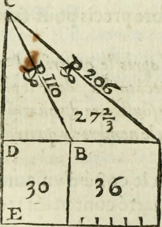 An illustration from Collection ov recveil de divers traictez mathematiqves. A sçauoir; d'arithmetiqve, d'algebre, de la solution de diuers problemes & questions, tant geometriques, qu'astronomiques. Comme aussi de plusieurs moyens pour mesurer toutes sortes de quantitez, soient lignes, superficies & corps. Item, de la sphere du monde, auec l'vsage & pratique tant de l'astrolabe, du quarré geometrique, & des globes, que du compas de proportion: et encore de la construction des fortifications practiquées aux Pays Bas, 1621, leaf 437