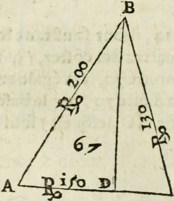 An illustration from Collection ov recveil de divers traictez mathematiqves. A sçauoir; d'arithmetiqve, d'algebre, de la solution de diuers problemes & questions, tant geometriques, qu'astronomiques. Comme aussi de plusieurs moyens pour mesurer toutes sortes de quantitez, soient lignes, superficies & corps. Item, de la sphere du monde, auec l'vsage & pratique tant de l'astrolabe, du quarré geometrique, & des globes, que du compas de proportion: et encore de la construction des fortifications practiquées aux Pays Bas, 1621, leaf 439