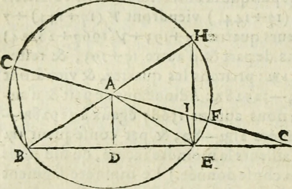 An illustration from Collection ov recveil de divers traictez mathematiqves. A sçauoir; d'arithmetiqve, d'algebre, de la solution de diuers problemes & questions, tant geometriques, qu'astronomiques. Comme aussi de plusieurs moyens pour mesurer toutes sortes de quantitez, soient lignes, superficies & corps. Item, de la sphere du monde, auec l'vsage & pratique tant de l'astrolabe, du quarré geometrique, & des globes, que du compas de proportion: et encore de la construction des fortifications practiquées aux Pays Bas, 1621, leaf 445