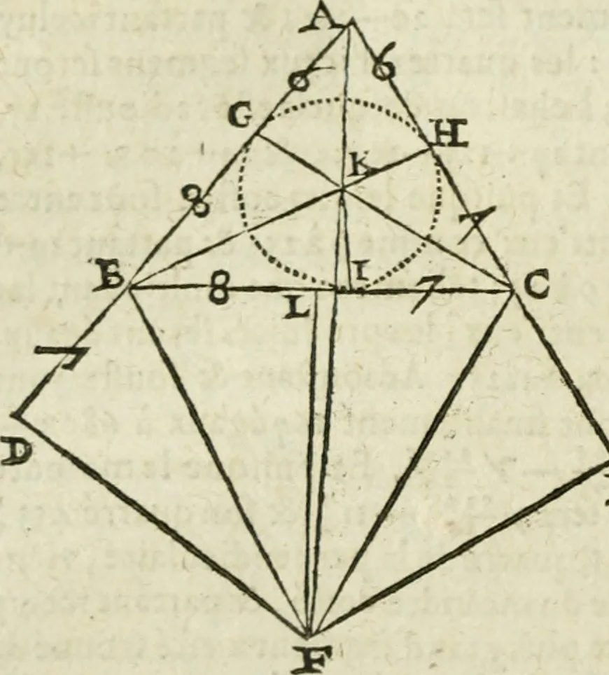 An illustration from Collection ov recveil de divers traictez mathematiqves. A sçauoir; d'arithmetiqve, d'algebre, de la solution de diuers problemes & questions, tant geometriques, qu'astronomiques. Comme aussi de plusieurs moyens pour mesurer toutes sortes de quantitez, soient lignes, superficies & corps. Item, de la sphere du monde, auec l'vsage & pratique tant de l'astrolabe, du quarré geometrique, & des globes, que du compas de proportion: et encore de la construction des fortifications practiquées aux Pays Bas, 1621, leaf 451