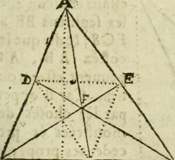 An illustration from Collection ov recveil de divers traictez mathematiqves. A sçauoir; d'arithmetiqve, d'algebre, de la solution de diuers problemes & questions, tant geometriques, qu'astronomiques. Comme aussi de plusieurs moyens pour mesurer toutes sortes de quantitez, soient lignes, superficies & corps. Item, de la sphere du monde, auec l'vsage & pratique tant de l'astrolabe, du quarré geometrique, & des globes, que du compas de proportion: et encore de la construction des fortifications practiquées aux Pays Bas, 1621, leaf 456