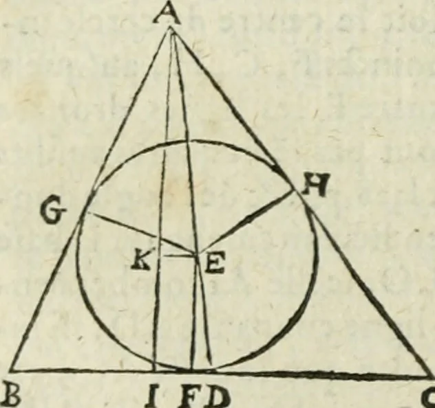 An illustration from Collection ov recveil de divers traictez mathematiqves. A sçauoir; d'arithmetiqve, d'algebre, de la solution de diuers problemes & questions, tant geometriques, qu'astronomiques. Comme aussi de plusieurs moyens pour mesurer toutes sortes de quantitez, soient lignes, superficies & corps. Item, de la sphere du monde, auec l'vsage & pratique tant de l'astrolabe, du quarré geometrique, & des globes, que du compas de proportion: et encore de la construction des fortifications practiquées aux Pays Bas, 1621, leaf 463