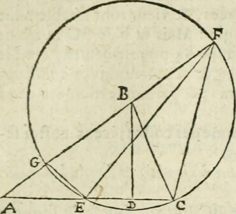 An illustration from Collection ov recveil de divers traictez mathematiqves. A sçauoir; d'arithmetiqve, d'algebre, de la solution de diuers problemes & questions, tant geometriques, qu'astronomiques. Comme aussi de plusieurs moyens pour mesurer toutes sortes de quantitez, soient lignes, superficies & corps. Item, de la sphere du monde, auec l'vsage & pratique tant de l'astrolabe, du quarré geometrique, & des globes, que du compas de proportion: et encore de la construction des fortifications practiquées aux Pays Bas, 1621, leaf 465