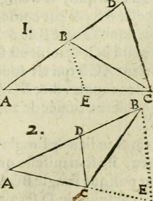 An illustration from Collection ov recveil de divers traictez mathematiqves. A sçauoir; d'arithmetiqve, d'algebre, de la solution de diuers problemes & questions, tant geometriques, qu'astronomiques. Comme aussi de plusieurs moyens pour mesurer toutes sortes de quantitez, soient lignes, superficies & corps. Item, de la sphere du monde, auec l'vsage & pratique tant de l'astrolabe, du quarré geometrique, & des globes, que du compas de proportion: et encore de la construction des fortifications practiquées aux Pays Bas, 1621, leaf 466