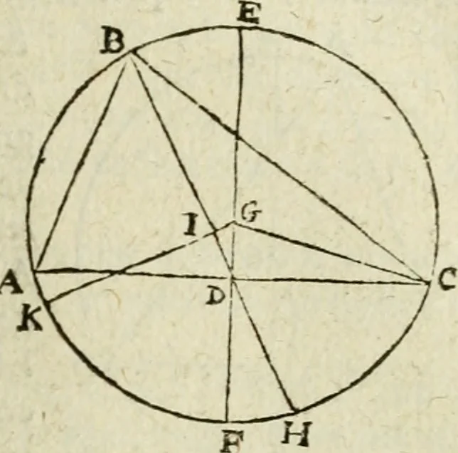 An illustration from Collection ov recveil de divers traictez mathematiqves. A sçauoir; d'arithmetiqve, d'algebre, de la solution de diuers problemes & questions, tant geometriques, qu'astronomiques. Comme aussi de plusieurs moyens pour mesurer toutes sortes de quantitez, soient lignes, superficies & corps. Item, de la sphere du monde, auec l'vsage & pratique tant de l'astrolabe, du quarré geometrique, & des globes, que du compas de proportion: et encore de la construction des fortifications practiquées aux Pays Bas, 1621, leaf 470