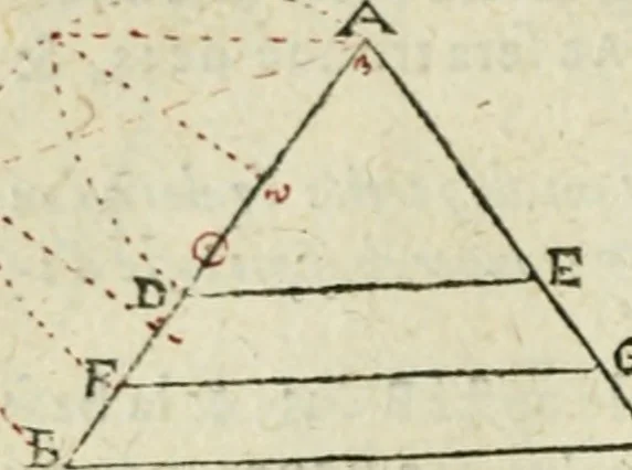 An illustration from Collection ov recveil de divers traictez mathematiqves. A sçauoir; d'arithmetiqve, d'algebre, de la solution de diuers problemes & questions, tant geometriques, qu'astronomiques. Comme aussi de plusieurs moyens pour mesurer toutes sortes de quantitez, soient lignes, superficies & corps. Item, de la sphere du monde, auec l'vsage & pratique tant de l'astrolabe, du quarré geometrique, & des globes, que du compas de proportion: et encore de la construction des fortifications practiquées aux Pays Bas, 1621, leaf 473