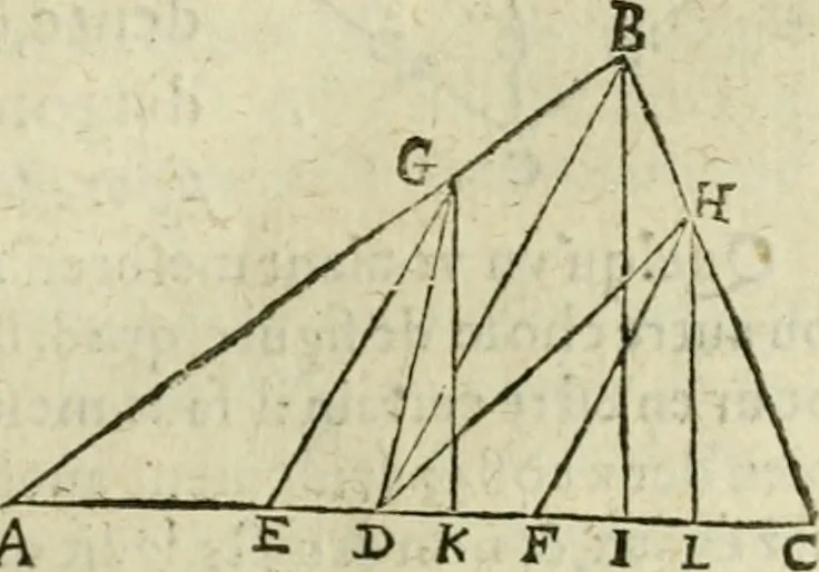 An illustration from Collection ov recveil de divers traictez mathematiqves. A sçauoir; d'arithmetiqve, d'algebre, de la solution de diuers problemes & questions, tant geometriques, qu'astronomiques. Comme aussi de plusieurs moyens pour mesurer toutes sortes de quantitez, soient lignes, superficies & corps. Item, de la sphere du monde, auec l'vsage & pratique tant de l'astrolabe, du quarré geometrique, & des globes, que du compas de proportion: et encore de la construction des fortifications practiquées aux Pays Bas, 1621, leaf 474