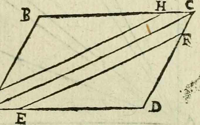 An illustration from Collection ov recveil de divers traictez mathematiqves. A sçauoir; d'arithmetiqve, d'algebre, de la solution de diuers problemes & questions, tant geometriques, qu'astronomiques. Comme aussi de plusieurs moyens pour mesurer toutes sortes de quantitez, soient lignes, superficies & corps. Item, de la sphere du monde, auec l'vsage & pratique tant de l'astrolabe, du quarré geometrique, & des globes, que du compas de proportion: et encore de la construction des fortifications practiquées aux Pays Bas, 1621, leaf 478