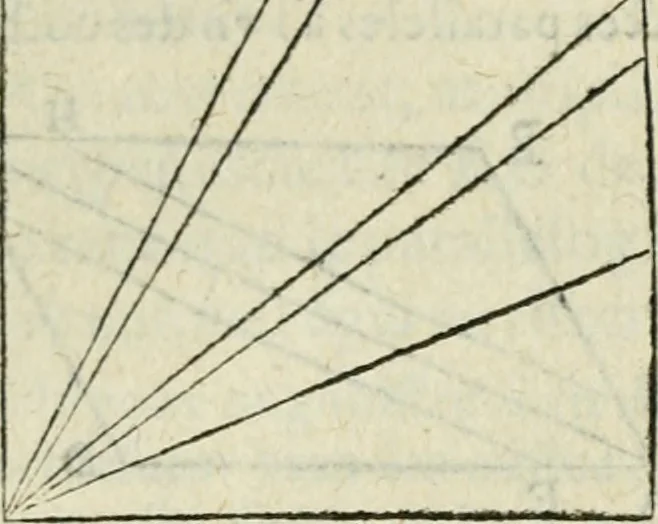 An illustration from Collection ov recveil de divers traictez mathematiqves. A sçauoir; d'arithmetiqve, d'algebre, de la solution de diuers problemes & questions, tant geometriques, qu'astronomiques. Comme aussi de plusieurs moyens pour mesurer toutes sortes de quantitez, soient lignes, superficies & corps. Item, de la sphere du monde, auec l'vsage & pratique tant de l'astrolabe, du quarré geometrique, & des globes, que du compas de proportion: et encore de la construction des fortifications practiquées aux Pays Bas, 1621, leaf 479