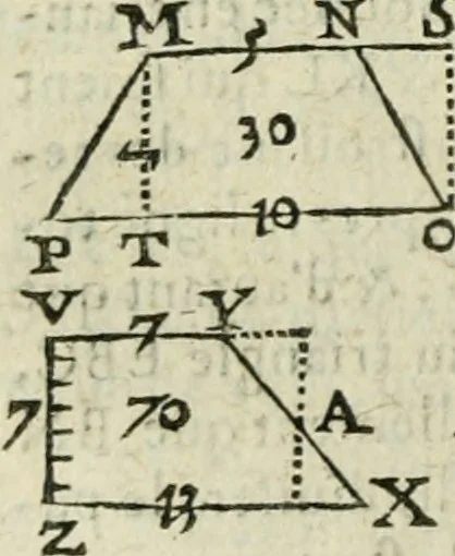 An illustration from Collection ov recveil de divers traictez mathematiqves. A sçauoir; d'arithmetiqve, d'algebre, de la solution de diuers problemes & questions, tant geometriques, qu'astronomiques. Comme aussi de plusieurs moyens pour mesurer toutes sortes de quantitez, soient lignes, superficies & corps. Item, de la sphere du monde, auec l'vsage & pratique tant de l'astrolabe, du quarré geometrique, & des globes, que du compas de proportion: et encore de la construction des fortifications practiquées aux Pays Bas, 1621, leaf 481