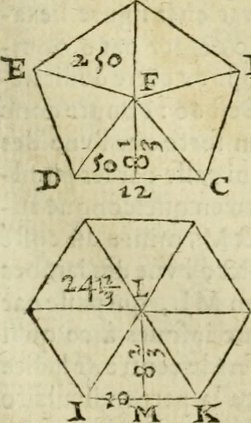 An illustration from Collection ov recveil de divers traictez mathematiqves. A sçauoir; d'arithmetiqve, d'algebre, de la solution de diuers problemes & questions, tant geometriques, qu'astronomiques. Comme aussi de plusieurs moyens pour mesurer toutes sortes de quantitez, soient lignes, superficies & corps. Item, de la sphere du monde, auec l'vsage & pratique tant de l'astrolabe, du quarré geometrique, & des globes, que du compas de proportion: et encore de la construction des fortifications practiquées aux Pays Bas, 1621, leaf 486